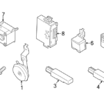 Бесключевой доступ