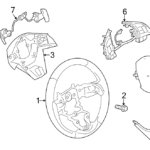 Рулевая часть