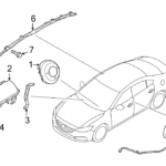 подушки безопасности