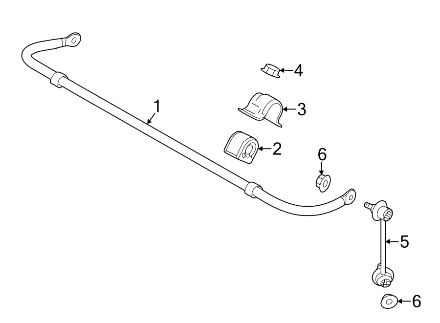Стабилизаторы