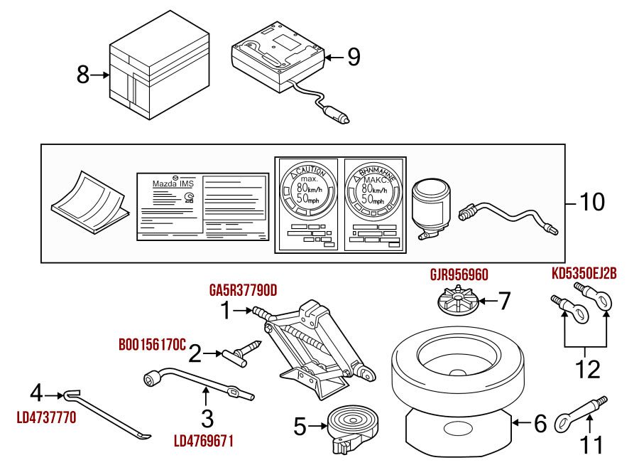Домкрат и компоненты