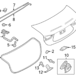 Кузовные части