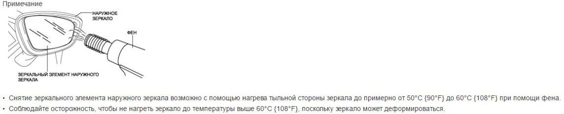 Замена шестеренки в зеркале заднего вида