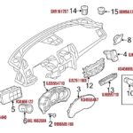 Приборная панель и выключатели