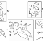 Центральная консоль