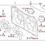 Вентилятор радиатора
