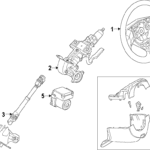 Рулевая колонка. Руль