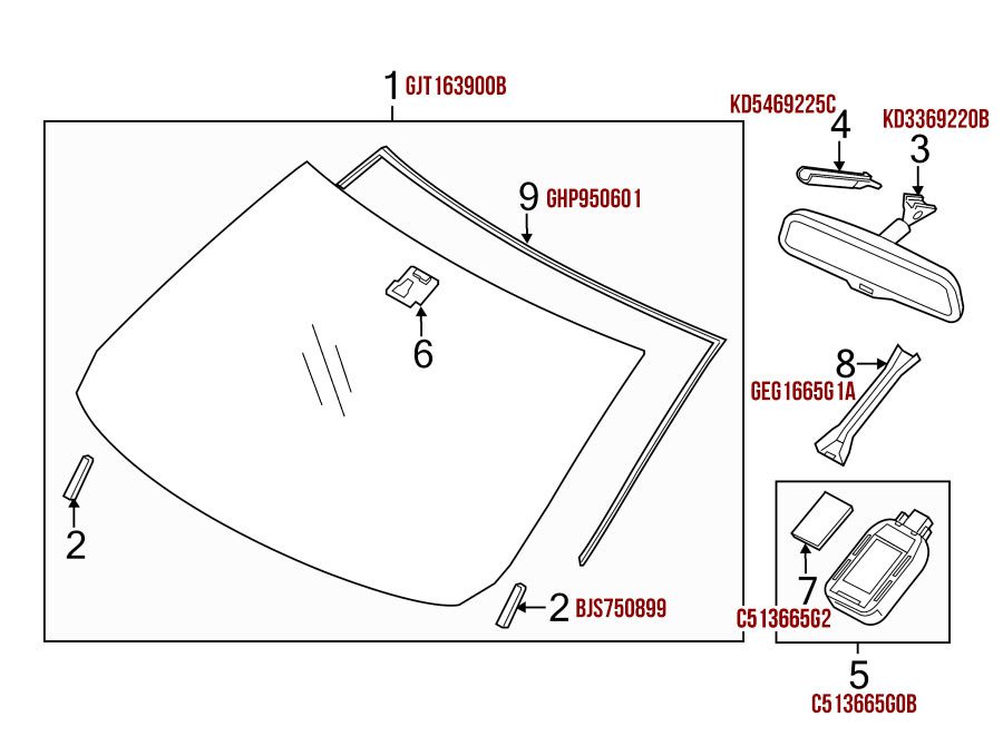 Стекло, датчики