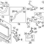 Радиатор компоненты