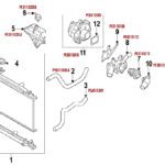 Радиатор. Водяная помпа