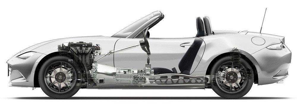 Обновленная Mazda MX-5 дебютировала в Великобритании