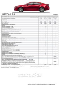 Прайс на новую 6ку