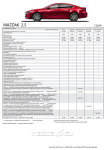 Прайс на новую 6ку