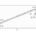 Накладки порогов