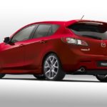 Забудьте об MPS