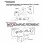 Устранение дребезжания со стороны пассажира Устранение дребезжания со стороны пассажира