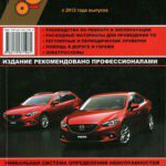 Мануалы 2012-15-19