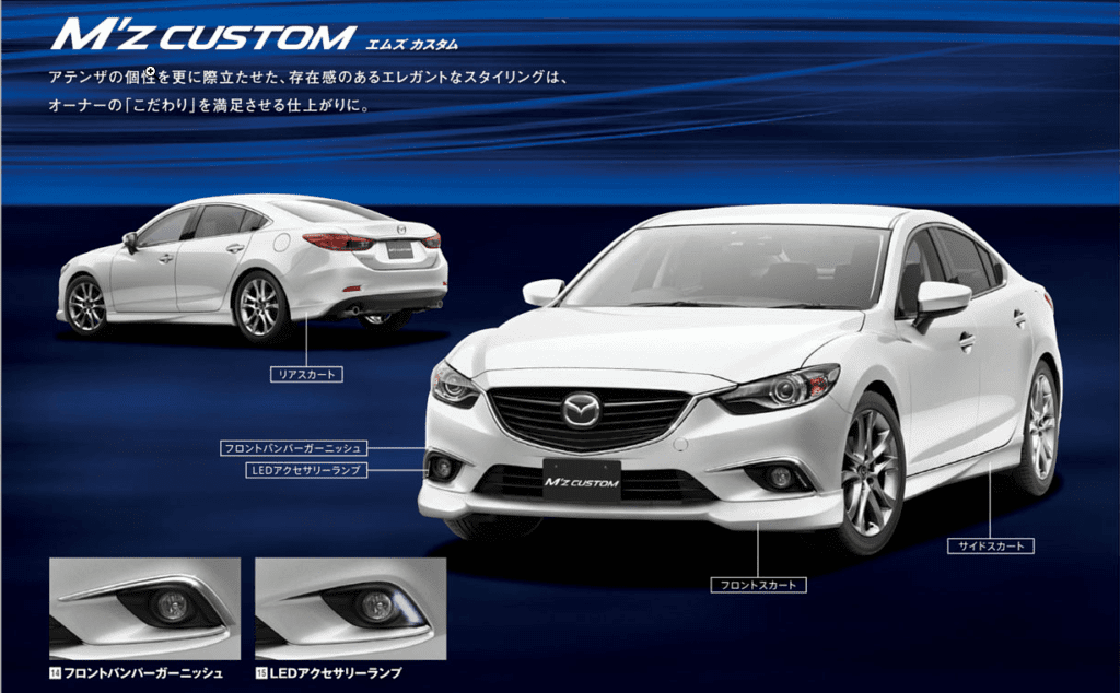 Обвесы на Mazda 6 GJ