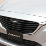 Обвесы на Mazda 6 GJ