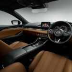 Mazda 6 20th Anniversary Special Edition