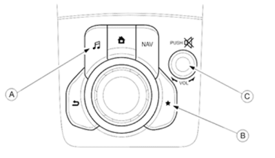 Обновление ГУ 70.00.100A