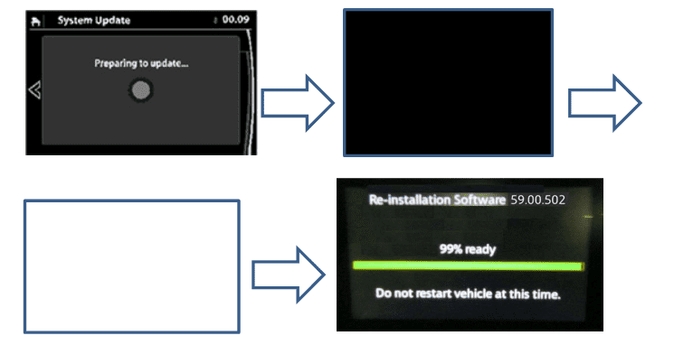 Обновление ГУ 70.00.100A